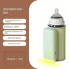 Nik & Nakks Green / USB Rechargeable Baby Bottle Warmer